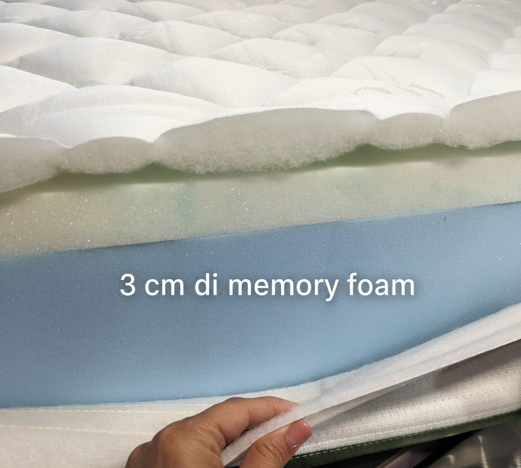 EVA Memory Foam 3cm misura 160x190x22
