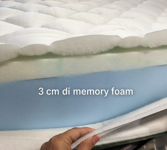 EVA Memory Foam 3cm misura 160x190x22